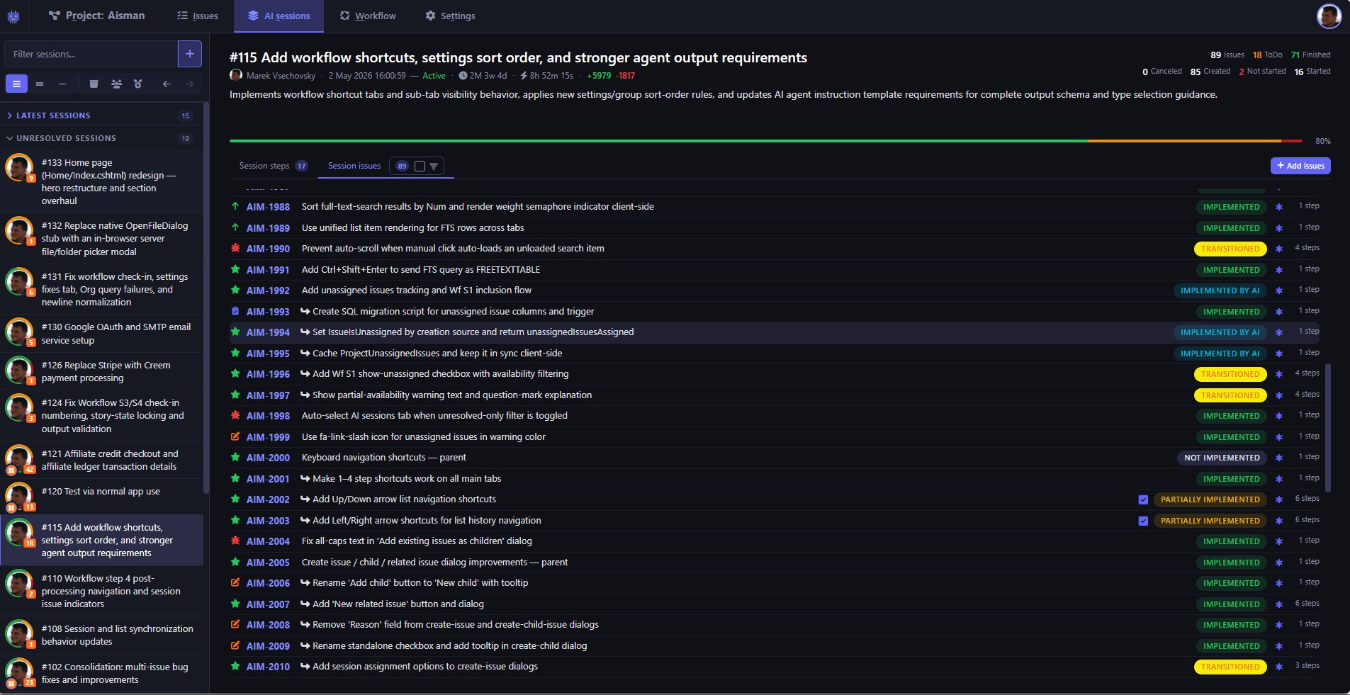 Transitioned and Ready issues